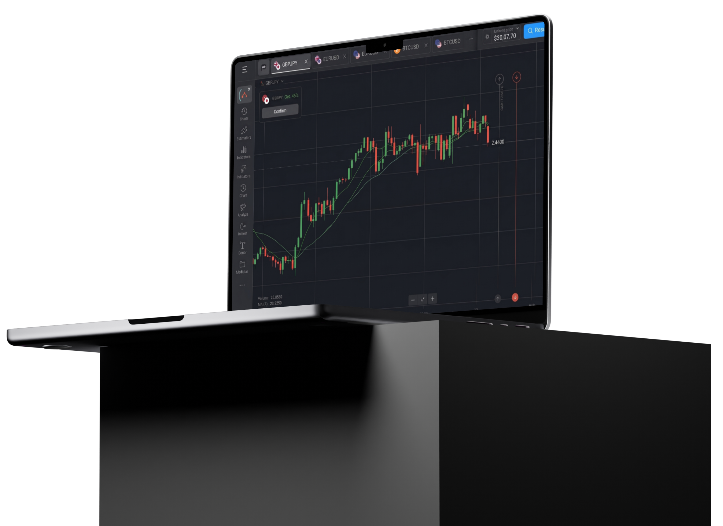 Plataforma de trading SynergyAffiliates